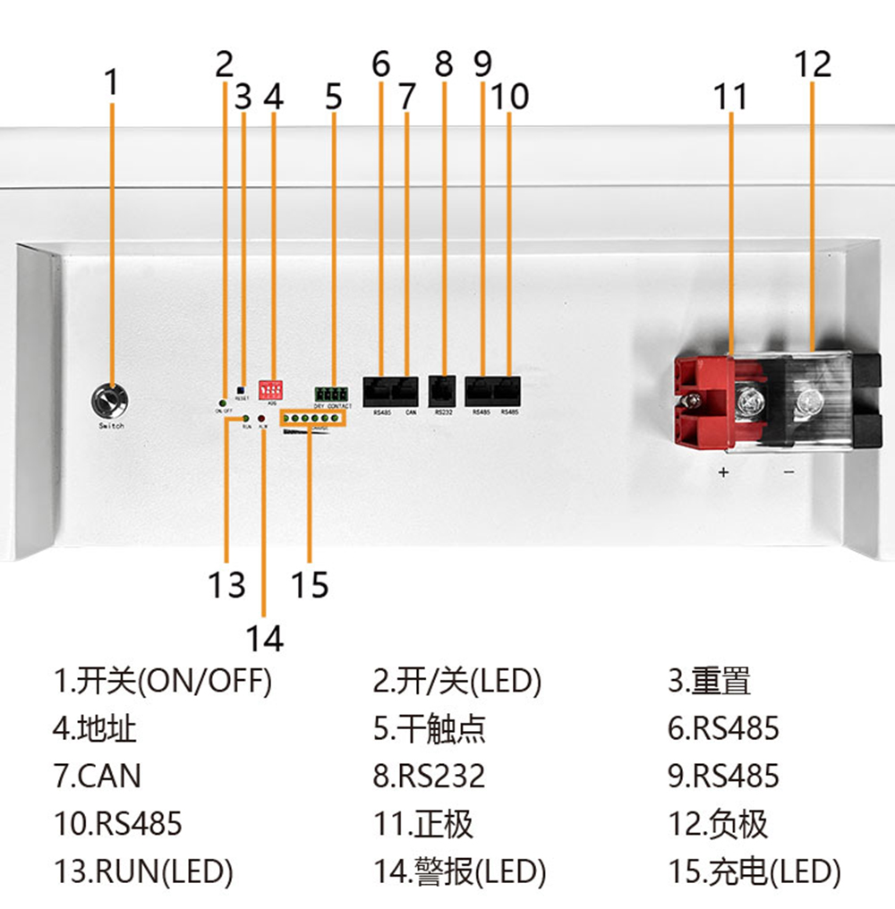 圖片關(guān)鍵詞